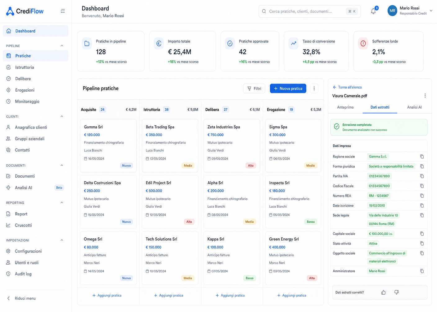 Software gestionale Nexus: dashboard, pipeline delle pratiche e analisi documentale con IA